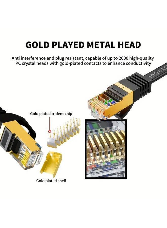 Cat6 Ethernet Cable 32 81ft High Speed 1Gbps Flat Design Pure Copper Connectors - Image 4